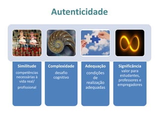 Autenticidade




 Similitude     Complexidade   Adequação    Significância
competências       desafio     condições      valor para
necessárias à     cognitivo                  estudantes,
                                   de
  vida real/                                professores e
                               realização   empregadores
 profissional                  adequadas
 