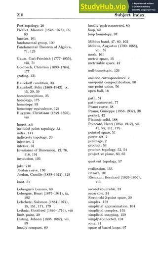 210 Subject Index
Fort topology, 26
Frechet, Maurice (1878-1973), 15,
83
functor, 101
fundamental group, 100
Fundamental Theorem of Algebra,
71, 123
Gauss, Carl-Friedrich (1777-1855),
viii, 71
Goldbach, Christian (1690-1764),
177
grating, 131
Hausdorff condition, 33
Hausdorff, Felix (1869-1942), ix,
15, 29, 39
homeomorphism, 25
homology, 175
homotopy, 93
homotopy equivalence, 124
Huygens, Christiaan (1629-1695),
viii
Igorot, xii
included point topology, 33
index, 141
indiscrete topology, 20
injective, 2
interior, 31
Invariance of Dimension, 12, 76,
118, 191
involution, 193
joke, 210
Jordan curve, 130
Jordan, Camille (1838-1922), 129
knot, 51
Lebesgue's Lemma, 89
Lebesgue, Henri (1875-1941), ix,
192
Lefschetz, Solomon (1884-1972),
15, 151, 171, 179
Leibniz, Gottfried (1646-1716), viii
limit point, 29
Listing, Johann (1808-1882), viii,
59
locally compact, 89
locally path-connected, 80
loop, 52
loop homotopy, 97
Mobius band, 47, 60, 102
Mobius, Augustus (1790-1868),
viii, 59
mesh, 161
metric space, 15
metrizable space, 42
null-homotopic, 126
one-one correspondence, 2
one-point compactification, 90
one-point union, 56
open ball, 16
path, 51
path-connected, 77
Peano curve, 38
Peano, Guiseppe (1858-1932), 38
perfect, 42
Platonic solid, 188
Poincare, Henri (1854-1912), vii,
45, 95, 111, 178
pointed space, 51
power set, 2
preimage, 2
product, 54
product topology, 52, 54
projective plane, 60, 65
quotient topology, 57
realization, 155
retract, 101
Riemann, Bernhard (1826-1866),
viii
second countable, 23
separable, 34
Sierpinski 2-point space, 20
simplex, 152
simplicial approximation, 164
simplicial complex, 155
simplicial mapping, 159
simply-connected, 104
song, 81
space of based loops, 97
 