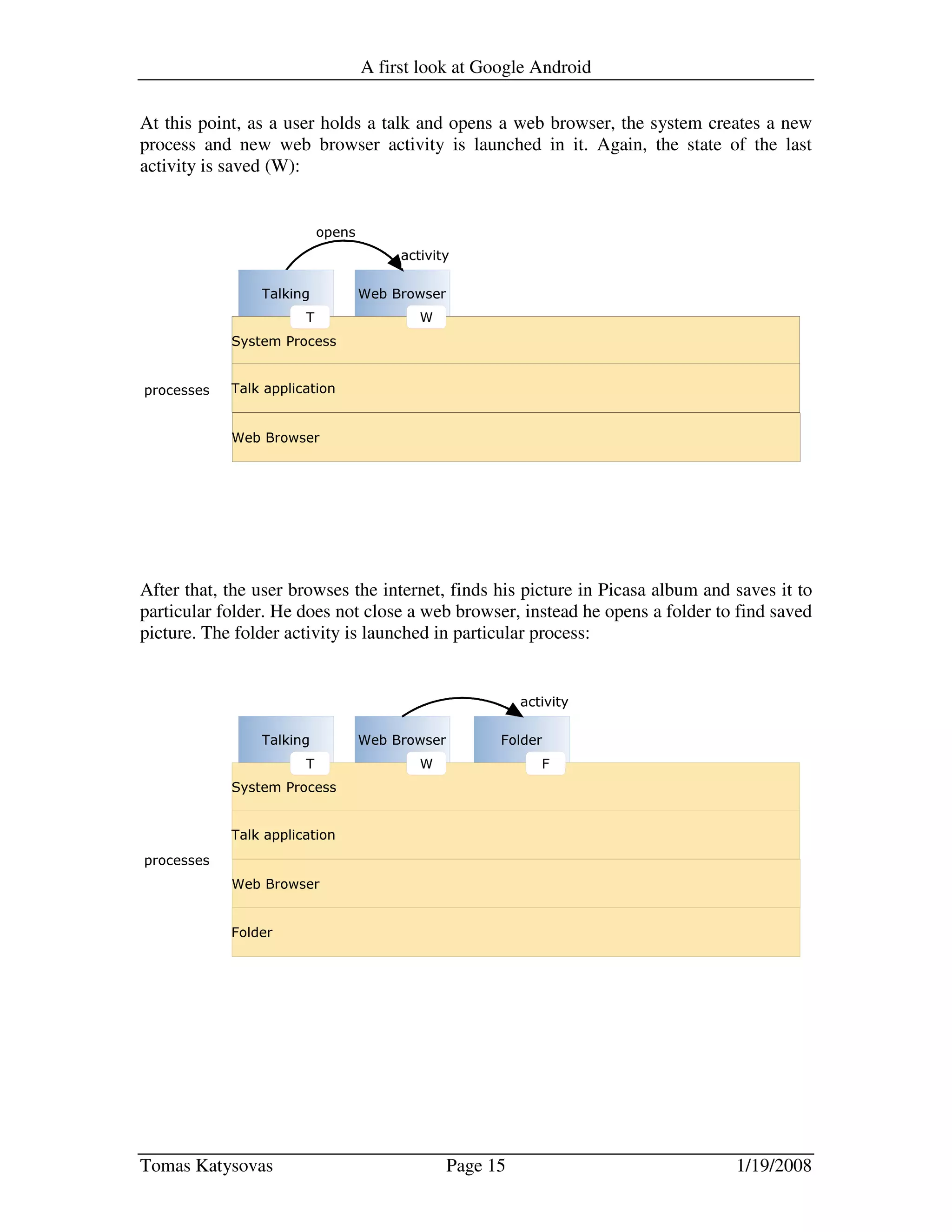 A first look at Google Android
Tomas Katysovas Page 15 1/19/2008
At this point, as a user holds a talk and opens a web browser, the system creates a new
process and new web browser activity is launched in it. Again, the state of the last
activity is saved (W):
After that, the user browses the internet, finds his picture in Picasa album and saves it to
particular folder. He does not close a web browser, instead he opens a folder to find saved
picture. The folder activity is launched in particular process:
 