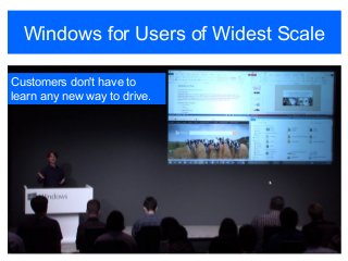 Windows for Users of Widest Scale
Customers don't have to
learn any new way to drive.