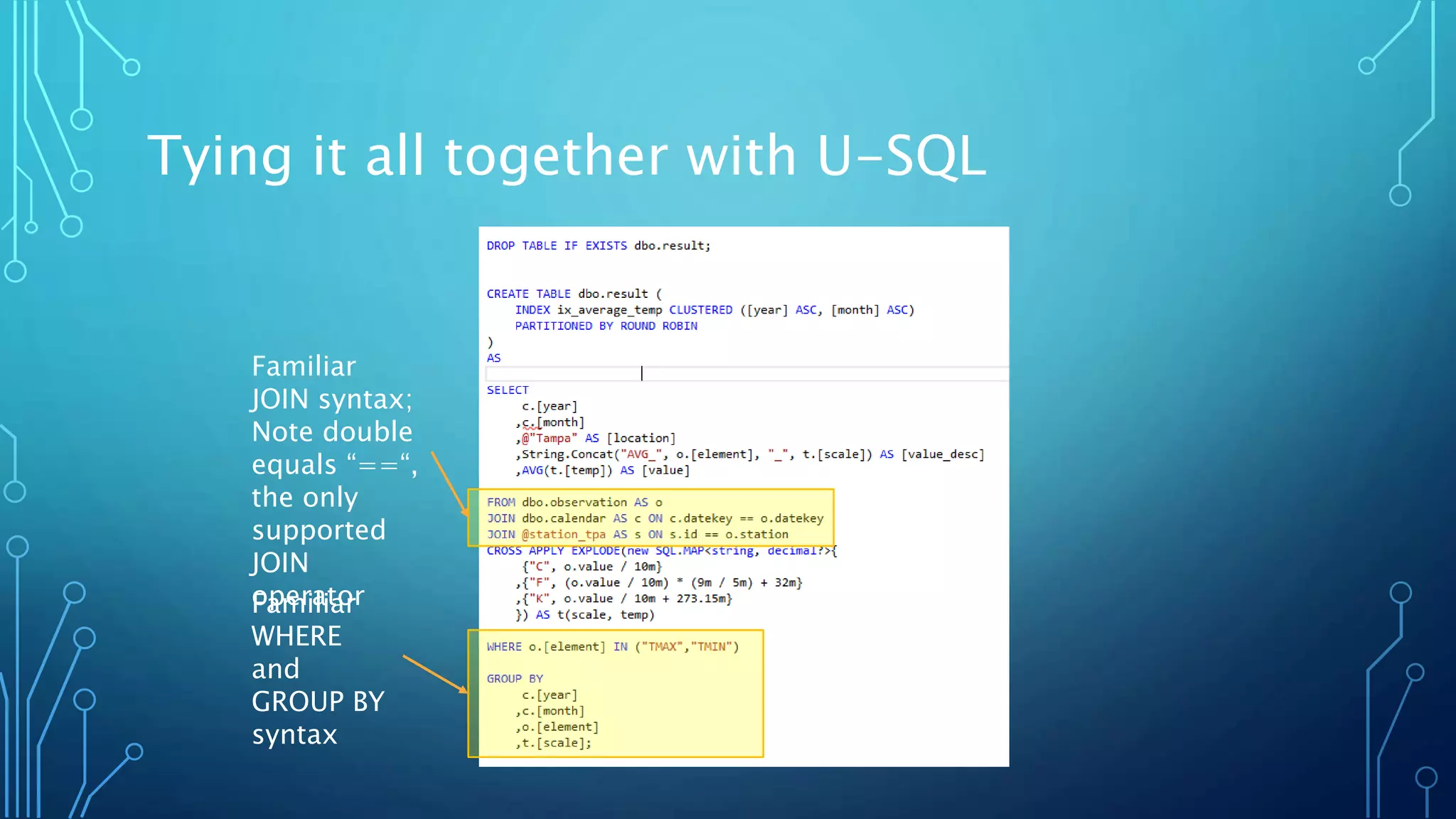 Tying it all together with U-SQL
Familiar
JOIN syntax;
Note double
equals “==“,
the only
supported
JOIN
operatorFamiliar
WHERE
and
GROUP BY
syntax
 