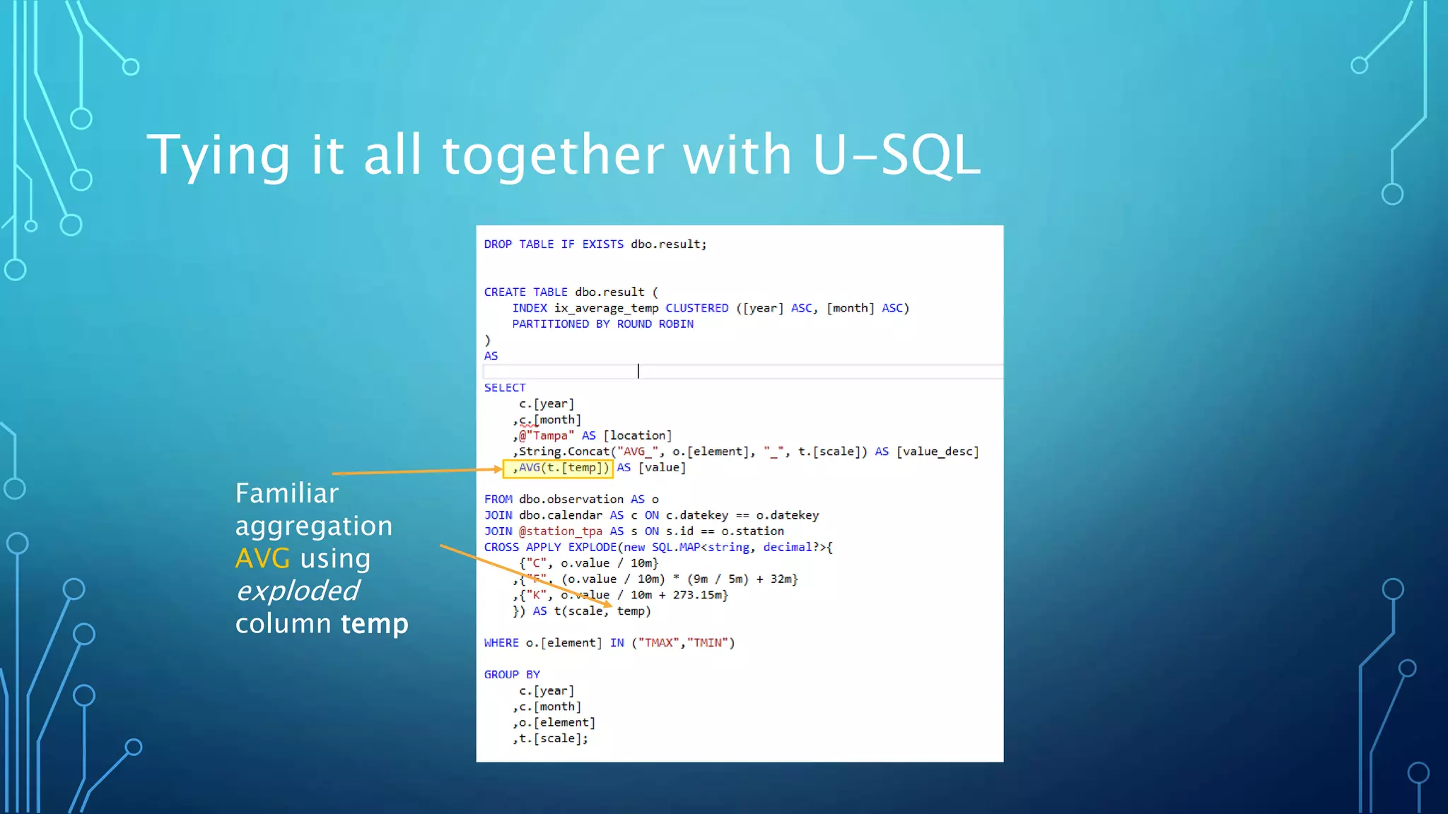 Tying it all together with U-SQL
Familiar
aggregation
AVG using
exploded
column temp
 