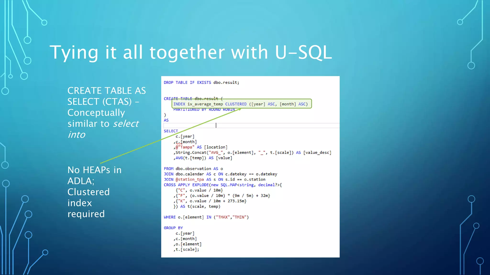 Tying it all together with U-SQL
CREATE TABLE AS
SELECT (CTAS) –
Conceptually
similar to select
into
No HEAPs in
ADLA;
Clustered
index
required
 