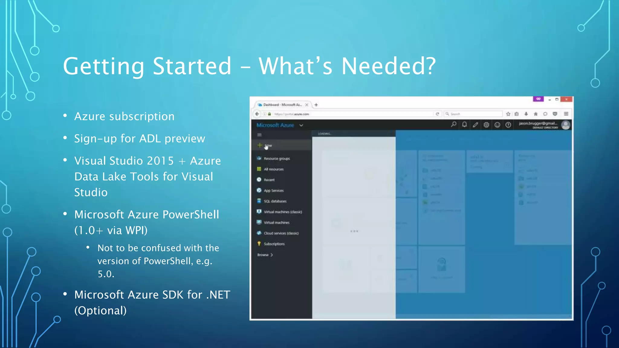 Getting Started – What’s Needed?
• Azure subscription
• Sign-up for ADL preview
• Visual Studio 2015 + Azure
Data Lake Tools for Visual
Studio
• Microsoft Azure PowerShell
(1.0+ via WPI)
• Not to be confused with the
version of PowerShell, e.g.
5.0.
• Microsoft Azure SDK for .NET
(Optional)
 