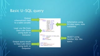 Hands-On with U-SQL and Azure Data Lake Analytics (ADLA) Slide 16