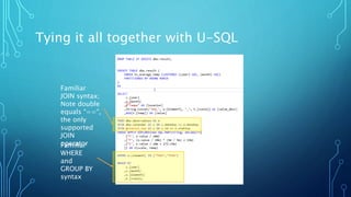 Hands-On with U-SQL and Azure Data Lake Analytics (ADLA) Slide 25