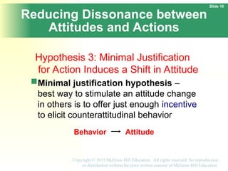 Cognitive dissonance theory and it's examples.ppt