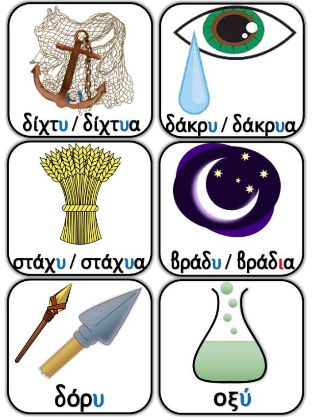 Αφίσες γραμματικής & ορθογραφίας για τις μικρές τάξεις του δημοτικού.(https://blogs.sch.gr/sfaira-sti-deutera/) (http://bl...
