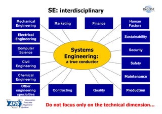 SE: interdisciplinary
Mechanical                                       Human
                  Marketing          Finance
Engineering                                      Factors

 Electrical
                                               Sustainability
Engineering

 Computer
  Science
                         Systems                 Security

                       Engineering:
   Civil                a true conductor          Safety
Engineering

 Chemical                                      Maintenance
Engineering
   Other
engineering      Contracting         Quality    Production
 specialties


               Do not focus only on the technical dimension…
 