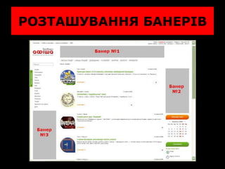 РОЗТАШУВАННЯ БАНЕРІВ 