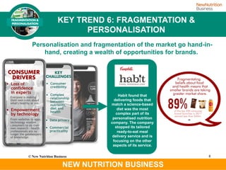 The 10 key trends driving food, nutrition and health | PDF