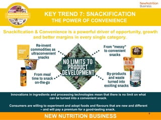 Snackification Examples The 10 key trends driving food, nutrition and health | PDF
