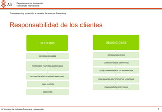 Departamento de innovación
                 y desarrollo internacional


         Transparencia y protección al usuario de servicios financieros




         Responsabilidad de los clientes

                                           DERECHOS                               OBLIGACIONES


                                                                                    INFORMACIÓN VERAZ
                                          INFORMACIÓN VERAZ


                                                                               CUMPLIMIENTO DE CONTRATOS
                                  PROTECCIÓN PRÁCTICAS INAPROPIADAS

                                                                           USO Y COMPRENSIÓN DE LA INFORMACIÓN

                                RECURSO DE RESOLUCIÓN RECLAMACIONES
                                                                          CONFIRMACIÓN DEL “STATUS” DE LA ENTIDAD

                                             LIBRE ELECCIÓN
                                                                                COMUNICACIÓN RESPETUOSA

                                              ASOCIACIÓN




IV Jornada de inclusión financiera y desarrollo                                                                     5
 