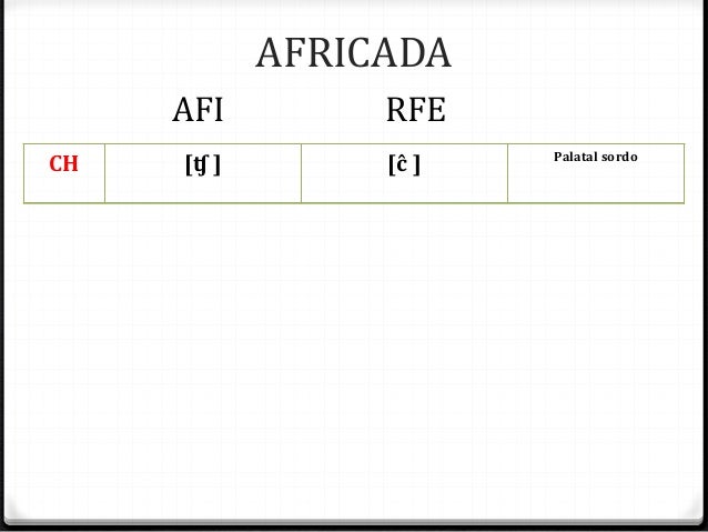 AFI Vs RFE