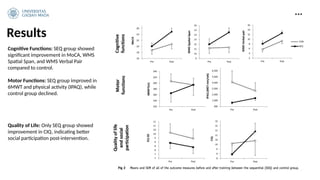 Multiple Center Rcts Sequential Aerobic Exercise and Cognitive Training for Stroke Recovery ...