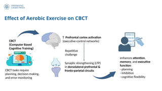Multiple Center Rcts Sequential Aerobic Exercise and Cognitive Training for Stroke Recovery ...