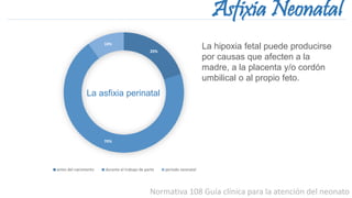 20%
70%
10%
antes del nacimiento durante el trabajo de parto periodo neonatal
Asfixia Neonatal
Normativa 108 Guía clínica para la atención del neonato
La hipoxia fetal puede producirse
por causas que afecten a la
madre, a la placenta y/o cordón
umbilical o al propio feto.
La asfixia perinatal
 