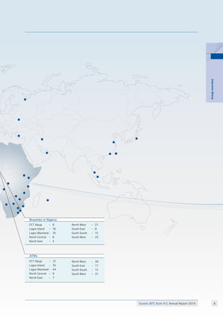 Stanbic IBTC Bank PLC Annual Report 2010 
Groupoverview
North West 	 - 	 30
South East 	 - 	 17
South South 	 - 	 15
South West 	 - 	 31
North West	 - 	 21
South East 	 - 	 8
South South 	 - 	 15
South West 	 - 	 25
FCT Abuja 	 - 	 8
Lagos Island 	 - 	 16
Lagos Mainland - 	 35
North Central 	 - 	 8
North East 	 - 	 5
	
FCT Abuja 	 - 	 12
Lagos Island 	 - 	 35
Lagos Mainland - 	 44
North Central 	 - 	 9
North East 	 - 	 7
Branches in Nigeria
ATMs
Groupoverview
 