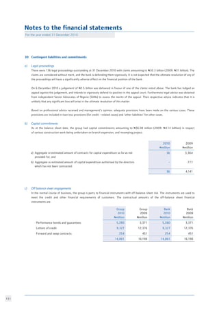111
30	 Contingent liabilities and commitments	 							
									
a)	 Legal proceedings									
	 There were 136 legal proceedings outstanding at 31 December 2010 with claims amounting to N30.3 billion (2009: N31 billion). The
	 claims are considered without merit, and the bank is defending them vigorously. It is not expected that the ultimate resolution of any of
	 the proceedings will have a significantly adverse effect on the financial position of the bank. 					
			
	 On 6 December 2010 a judgement of N2.5 billion was delivered in favour of one of the claims noted above. The bank has lodged an
	 appeal against the judgement, and intends to vigorously defend its position in the appeal court. Furthermore legal advice was obtained
	 from independent Senior Advocates of Nigeria (SANs) to assess the merits of the appeal. Their respective advice indicates that it is
	 unlikely that any significant loss will arise in the ultimate resolution of this matter.
								
	 Based on professional advice received and management’s opinion, adequate provisions have been made on the various cases. These
	 provisions are included in loan loss provisions (for credit - related cases) and ‘other liabilities’ for other cases.			
													
b) 	 Capital commitments								
	 As at the balance sheet date, the group had capital commitments amounting to N36.08 million (2009: N4.14 biIllion) in respect
	 of various construction work being undertaken on branch expension, and revamping project.
2010
Nmillion
2009
Nmillion
a) Aggregate or estimated amount of contracts for capital expenditure so far as not
provided for; and
36 3,364
b) Aggregate or estimated amount of capital expenditure authorised by the directors
which has not been contracted.
- 777
36 4,141
c)	 Off balance sheet engagements								
	 In the normal course of business, the group is party to financial instruments with off-balance sheet risk. The instruments are used to
	 meet the credit and other financial requirements of customers. The contractual amounts of the off-balance sheet financial
	 instruments are:								
Group
2010
Nmillion
Group
2009
Nmillion
Bank
2010
Nmillion
Bank
2009
Nmillion
Performance bonds and guarantees 5,280 3,371 5,280 3,371
Letters of credit 9,327 12,376 9,327 12,376
Forward and swap contracts 254 451 254 451
14,861 16,198 14,861 16,198
Notes to the financial statements
For the year ended 31 December 2010
 