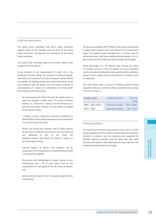 Stanbic IBTC Bank PLC Annual Report 2010 128
Annualreportand
financialstatements
Credit risk measurement	 			
				
The global credit committee and Africa credit committee
approve based on the mandate given to them by the board
credit committee. All approvals are sanctioned by the board
credit committee.					
				
The board credit committee approves all insider-related credit
irrespective of the amount.				
A key element in the measurement of credit risk is the
assignment of credit ratings. All customers including corporate,
individuals and institutions and special purpose vehicles (SPVs)
are awarded risk gradings to determine expected defaults across
asset portfolios and risk bands. The risk ratings attributed to
counterparties are based on a combination of factors which
cover business and financial risks: 			
			
•	 all counterparties for which the bank has facility limits in
	 place are assigned a credit rating. The rating is forward
	 looking (i.e. predictive in nature) and discriminatory (i.e.
	 ability to rank order). However, all local ratings are capped
	 by the country rating;		
•	 a foreign currency rating and associated probability of
	 default(PD)mustbeusedforallexposurestocounterparties
	 in a currency other than naira;
•	 facility risk arising from exposure and/or facility specific
	 factors such as collateral and seniority must be measured
	 and addressed as part of the credit risk
	 mitigation analysis and should not affect or impact on
	 the counterparty rating;	
•	 external support, as distinct from mitigants, can be
	 recognised in the rating process on a defined basis provided
	 it is consistently applied;
•	 the process and methodology to assign a rating to each
	 counterparty and a PD to each rating must be the
	 responsibility of, and signed off by, the credit committee;
	 and		
•	 pricing must be based on the risk grades assigned to the
	 counterparty.	
The group has adopted the PD Master Scale rating concept with
a single scale to measure the credit riskiness of all counterparty
types. The grading system changed from a 21-point scale for
performing assets, with three additional default grades, to a 25-
point scale, with three additional default grades (unchanged).	
			
Some advantages of a PD Master Scale include the ability
to compare entities in terms of default risk across portfolios
andtheremovalofalldependencyonaspecificmodel’scalibration
going forward, making future enhancements to models easier
to implement.					
The table below shows a view of an indicative external rating
equivalent bearing in mind that these equivalents may change
from time to time i.e.
Group’s rating Grade description External
rating
SB01 - SB12/SB13 Investment grades AAA to BBB-
SB13 - SB25 Speculative grades BB- to CCC
Provisioning policies	 		
The internal and external rating systems focus more on credit-
quality mapping from the inception of the lending and investment
activities. In contrast, loan loss provisions are recognised for
financial reporting purposes only for losses that have been
incurred at the balance sheet date based on criteria set out in the
Prudential Guidelines for licenced bank.		
 