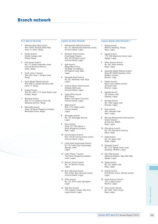 Stanbic IBTC Bank PLC Annual Report 2010 162
Otherinformation
Branch network
FCT ABUJA REGION		
				
1.	 Ahmadu Bello Way branch
	 Plot 1049, Ahmadu Bello Way
	 Area 11, Garki, Abuja
2.	 Deidei branch
	 Deidei-Gwaga road
	 Deidei Abuja
3.	 Edo House branch
	 No. 75, Ralph Sodeinde street
	 Central Business District
	 Garki, Abuja
4.	 Garki, Area 7 branch
	 Plot 593, Area 7, Ringim close
	 Abuja
5.	 Garki Model Market branch
	 Plot CBN 2 Ladoke Akintola bvld
	 Garki 11, Abuja
6.	 Kubwa branch
	 Plot No. CM71/72 Gado Nasko road
	 Kubwa, Abuja
7.	 Maitama branch
	 Plot 2777, Cadastral Zone A6
	 Maitama District, Abuja
8.	 Mararaba branch
	 Shop 1A Kwad Shopping Complex
	 Mararaba Gurku, Abuja
LAGOS ISLAND REGION	 	
		
1.	 Adetokunbo Ademola branch
	 No. 76, Adetokunbo Ademola street,
	 Victoria Island, Lagos
2.	 Afribank Street branch
	 Churchgate Towers,
	 Plot 30, Afribank street
	 Victoria Island, Lagos
3.	 Ajah branch
	 Mega Wave Plaza,
	 4A Addo roundabout,
	 Off Badore road, Ajah,
	 Lagos
4.	 Awolowo Road branch
	 No. 85, Awolowo road, Ikoyi
	 Lagos
5.	 Federal Palace Hotel branch	
	 Ahmadu Bello way
	 Victoria Island, Lagos
6.	 Head office branch
	 IBTC Place,
	 Walter Carrington Crescent,
	 Victoria Island, Lagos
7.	 Idejo branch
	 Plot 1712, Idejo street
	 Victoria Island,
	 Lagos
8.	 Idumagbo branch
	 No. 16, Idumagbo Avenue
	 Lagos
9.	 Ikota branch
	 Shop 167-194, Block 1,
	 Ikota Shopping Complex
	 Ajah, Lagos
10.	 Karimu Kotun branch
	 Plot 1321B, Karimu Kotun street,
	 Victoria Island, Lagos
11.	 Lekki-Ajah Expressway branch
	 Km 18, Lekki-Epe Expressway,
	 Agungi, Lekki,
	 Lagos
12.	 Lekki Phase 1 branch
	 The Palms Shopping Complex,
	 Lekki, Lagos
13.	 Martins Street branch
	 No. 19, Martins Street
	 Lagos
14.	 Muri-Okunola branch
	 Plot 226A, Muri Okunola street,
	 Victoria Island, Lagos
15.	 Offin branch
	 No. 25, Offin road, Apongbon
	 Lagos
16.	 Oke Arin branch
	 120, Alakoro Street, Oke Arin,
	 Lagos Island, Lagos
	
LAGOS MAINLAND REGION-1	
			
1.	 Alausa branch
	 WAPCO Building, Alausa
	 Ikeja, Lagos
2.	 Agege branch
	 173, Old Abeokuta motor road,
	 Agege, Lagos
3.	 Allen Avenue branch
	 No. 80, Allen Avenue
	 Ikeja, Lagos
4.	 Awolowo Model Market branch
	 Shop M1/M48 Awolowo Ultra
	 Modern market,
	 Mushin, Lago
5.	 Daleko branch
	 Bank road, Daleko market,
	 off Isolo road
	 Mushin, Lagos
6.	 Egbeda branch
	 38, Shasha road
	 Egbeda, Lagos
7.	 Ikorodu branch
	 No. 108, Lagos road
	 Ikorodu, Lagos
8.	 Ketu branch
	 463, Ikorodu road
	 Ketu, Lagos
9.	 Murtala Mohammed International
	 Airport branch
	 Arrival hall, MMIA
	 Ikeja, Lagos
10.	 Oba Akran branch
	 No. 20, Oba Akran Avenue
	 Ikeja, Lagos
11.	 Ogba branch
	 No. 32, Ijaiye road
	 Ogba, Lagos
12.	 Ojuwoye branch
	 No. 214, Agege motor road,
	 Ojuwoye, Mushin, Lagos
13.	 Oko-Oba branch
	 Abattoire Market, New Oko Oba
	 Agege, Lagos
14.	 Opebi branch
	 No. 43, Opebi road
	 Ikeja, Lagos
15.	 Oshodi branch
	 6/8 Brown street, Oshodi market
	 Lagos
16.	 Palms Avenue branch
	 103, Ladipo street
	 Mushin, Lagos
17.	 Toyin street branch
	 No. 36A, Toyin street
	 Ikeja, Lagos
 