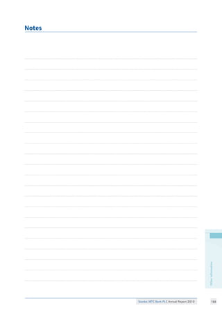 Stanbic IBTC Bank PLC Annual Report 2010 168
Otherinformation
Notes
 
