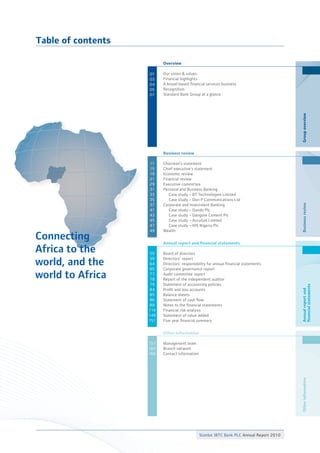 BusinessreviewAnnualreportand
financialstatements
GroupoverviewOtherinformationBusinessreview
01
03
04
05
07
Table of contents
Overview
Our vision & values
Financial highlights
A broad-based financial services business
Recognition
Standard Bank Group at a glance
Business review
	
Chairman’s statement	
Chief executive’s statement	
Economic review
Financial review	
Executive committee	
Personal and Business Banking	
Case study – BT Technologies Limited
Case study – Don P Communications Ltd
Corporate and Investment Banking
Case study – Oando Plc 	
Case study – Dangote Cement Plc	
Case study – AccuGas Limited
Case study – IHS Nigeria Plc
Wealth
Annual report and financial statements
Board of directors
Directors’ report
Directors’ responsibility for annual financial statements
Corporate governance report
Audit committee report
Report of the independent auditor
Statement of accounting policies
Profit and loss accounts
Balance sheets
Statement of cash flow
Notes to the financial statements
Financial risk analysis
Statement of value added
Five year financial summary
Other information
Management team
Branch network
Contact information
	
11
15
19
21
29
31
33
35
37
41
43
45
47
49
55
59
64
65
77
78
79
84
85
86
88
119
149
151
	
157
162
166
Annualreportand
financialstatements
GroupoverviewOtherinformation
Connecting
Africa to the
world, and the
world to Africa
Stanbic IBTC Bank PLC Annual Report 2010
 