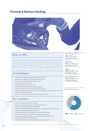 31
Net commissions and fees
N4,545 million
2009: N2, 636 million
Total Income
N12,236 million
2009: N11,318 million
Deposits
N82,244 million
2009: N75,014 million
Loans and advances (net)
N53,560 million
2009: N26,150 million
Personal  Business Banking
What we offer
We provide financial solutions to personal and business customers by offering the correct
range of products and services at competitive pricing through the correctly placed and cost
effective channels. Channels include the branches, ATM network, internet and telephone
banking. Products include overdrafts, medium term loan, mortgage loans, vehicle and
asset finance, credit cards, trade finance and a variety of savings and investment products.
2010 highlights
•	 Gross loans and advances increased by 93% to N57.3 billion
•	 Savings accounts balances increase by 60% to N9.4 billion
•	 Current accounts balances up 25% to N49.7 billion
•	 Branch network rose 101% to 141
•	 ATM footprint increased by 52% to 200
•	 Customer based increased by 30% to about 600,000
•	 Cash withdrawals at ATMs increased by 62% to N28.1 billion
•	 Significant improvement in deposit mix. Stable and lower priced deposits accounted for 72%
	 (2009: 61%) of total PBB deposit
•	 Volume of transactions on ATMs increased by 51% to 80.6 million
2011 priorities
•	 Continue to grow branch and ATM networks
•	 Continue to grow customer base in all segments of the market
•	 Continue to responsibly grow loans and advances
•	 Continue to grow liability base with special focus on current and savings account balances
•	 Focus to responsibly grow Agricultural business
•	 Continue to improve on service quality as a key market differentiator
•	 Continue to focus on cost containment and operational efficiencies
•	 Focus on continuous improvement of the quality of PBB leadership and staff
•	 Sweating the “investment” in PBB business
•	 Focus on internal credit and risk management processes and systems
Personal banking Business banking
61%
39%
Revenue by business unit
 