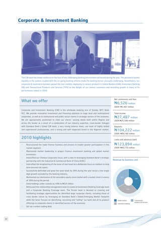 37
The CIB team has shown resilience in the face of the challenging banking environment witnessed during the year. The persistent excess
liquidity in the system coupled with the on-going banking reforms made the banking terrain unusually challenging. Nonetheless, our
corporate  investment business passed the test credibly, deploying its various products in Global Markets (GM), Investment Banking
(IB) and Transactional Products and Services (TPS) to the delight of our various customers and recording growth in many of its
performance indices in 2010.
Net commission and fees
N6,526 million
2009: N5,467 million
Total income
N27,487 million
2009:N25,586 million
Deposits
N104,222 million
2009: N94,186 million
Loans and advances (net)
N123,894 million
2009: N93,735 million
Global markets Transactional
products and services
Investment banking
33%
38%
29%
What we offer
Corporate and Investment Banking (CIB) is the wholesale banking arm of Stanbic IBTC Bank
PLC. We provide innovative investment and financing solutions to large local and multinational
corporates, as well as to institutional and public sector clients in strategic sectors of the economy.
We are appropriately positioned to meet our clients’ varying needs both within Nigeria and
across the border as a result of a combination of our industry expertise, cross-border linkages
with Standard Bank’s Global CIB team, a very strong balance sheet, our team of highly skilled
and experienced professionals, and a strong and well respected brand in the Nigerian market.
2010 highlights
•	 Restructured the trade finance business and process to enable greater participation in this
	 market segment.
•	 Maintained market leadership in project finance investment banking and global market
	 businesses.
•	 Intensified our Chinese Corporates focus, with a view to leveraging Standard Bank’s strategic
	 partnership with the Industrial  Commercial Bank of China (ICBC)
•	 Intensified the lengthening of the tenor of loan book by a deliberate focus on medium to long
	 term tenured risk assets.
•	 Successfully defended and grew the asset book by 26% during the year versus a low single
	 digit growth recorded by the banking industry.
•	 Maintained our dominance of the secondary equity stock market with a market share in excess
	 of 30% during the period.
•	 Grew holdings under custody by 44% to N525 billion.
•	 Refocused the relationship management team to create an Investment Banking Coverage team
	 and a Corporate Banking Coverage team. The former team is devoted to creating and
	 facilitating strategic opportunities for identified large corporate clients, including those of
	 cross border nature by leveraging on Standard Bank’s Global/Emerging Market footprint
	 while the latter focuses on identifying, recruiting and “selling” our bank and all its product
	 offerings to corporate clients in identified sectors of the economy.
•	 Set up a carbon trading desk
Corporate  Investment Banking
Revenue by business unit
 