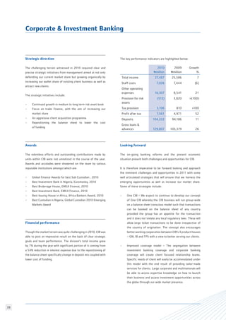 39
Corporate  Investment Banking
Strategic direction
The challenging terrain witnessed in 2010 required clear and
precise strategic initiatives from management aimed at not only
defending our current market share but growing organically by
increasing our wallet share of existing client business as well as
attract new clients.
The strategic initiatives include:
•	 Continued growth in medium to long term risk asset book
•	 Focus on trade finance, with the aim of increasing our
	 market share
•	 An aggressive client acquisition programme
•	 Repositioning the balance sheet to lower the cost
	 of funding
Awards
The relentless efforts and outstanding contributions made by
units within CIB were not unnoticed in the course of the year.
Awards and accolades were showered on the team by various
reputable institutions amongst which are:
•	 Global Finance Awards for best Sub Custodian , 2010
•	 Best Investment Bank in Nigeria, Euromoney, 2010
•	 Best Brokerage House, EMEA Finance, 2010
•	 Best Investment Bank, EMEA Finance, 2010
•	 Best Issuing House in Africa, Africa Bankers Award, 2010
•	 Best Custodian in Nigeria, Global Custodian 2010 Emerging
	 Markets Award
Financial performance
Though the market terrain was quite challenging in 2010, CIB was
able to post an impressive result on the back of clear strategic
goals and team performance. The division’s total income grew
by 7% during the year with significant portion of it coming from
a 54% reduction in interest expense due to the repositioning of
the balance sheet specifically change in deposit mix coupled with
lower cost of funding.
Looking forward
The on-going banking reforms and the present economic
situation present both challenges and opportunities for CIB.
It is therefore imperative to be forward looking and approach
the imminent challenges and opportunities in 2011 with some
well articulated strategies that will ensure that we harness the
emerging opportunities as well as increase our market share.
Some of these strategies include:
•	 One CIB – We expect to continue to develop our concept
	 of One CIB whereby the CIB business will run group-wide
	 on a balance sheet conscious model such that transactions
	 can be booked on the balance sheet of any country
	 provided the group has an appetite for the transaction
	 and it does not violate any local regulatory laws. These will
	 allow large ticket transactions to be done irrespective of
	 the country of origination. The concept also encourages
	 better working cooperation between CIB’s 3 product houses
	 – GM, IB and TPS with a view to better serving our clients.
•	 Improved coverage model – The segregation between
	 investment banking coverage and corporate banking
	 coverage will create client focused relationship teams.
	 Specific needs of client will easily be accommodated under
	 this model with the end result of providing tailor-made
	 services for clients. Large corporate and multinationals will
	 be able to access expertise knowledge on how to launch
	 their business and access investment opportunities across
	 the globe through our wide market presence.
The key performance indicators are highlighted below:
2010
Nmillion
2009
Nmillion
Growth
%
Total income 27,487 25,586 7
Staff costs 7,026 7,444 (6)
Other operating
expenses 10,307 8,541 21
Provision for risk
assets
(513) 3,820 (100)
Tax provision 3,106 810 100
Profit after tax 7,561 4,971 52
Deposits 104,222 94,186 11
Gross loans 
advances 129,807 103,379 26
 