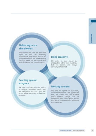 Stanbic IBTC Bank PLC Annual Report 2010 
Groupoverview
Being proactive
We strive to stay ahead by
anticipating rather than reacting,
but our actions are always
carefully considered.
Delivering to our
shareholders
We understand that we earn the
right to exist by providing
appropriate long-term returns to
our shareholders. We try extremely
hard to meet our various targets
and deliver on our commitments.
Guarding against
arrogance
We have confidence in our ability
to achieve ambitious goals and
we celebrate success, but we
never allow ourselves to become
arrogant.
Working in teams
We, and all aspects of our work,
are interdependent. We appreciate
that, as teams, we can achieve
much greater things than as
individuals We value teams within
and across business units, divisions
and countries.
 