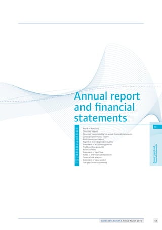 Stanbic IBTC Bank PLC Annual Report 2010 54
Annualreportand
financialstatements
Annual report
and financial
statements
Annualreportand
financialstatements
50
Board of directors
Directors’ report
Directors’ responsibility for annual financial statements
Corporate governance report
Audit committee report
Report of the independent auditor
Statement of accounting policies
Profit and loss accounts
Balance sheets
Statement of cash flow
Notes to the financial statements
Financial risk analysis
Statement of value added
Five year financial summary
55
59
64
65
77
78
79
84
85
86
88
119
149
151
 