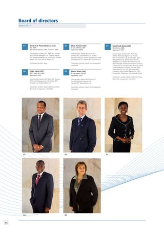 55
Yinka Sanni (45)
B.SC, MBA, ACS, AMP
Appointed: 2005
Directorships: Stanbic IBTC Bank PLC, Stanbic
IBTC Asset Management Ltd, Stanbic IBTC
Trustees Ltd, People Affairs Ltd
Committee member: Board credit committee,
Board risk management committee
Board of directors
Board 2010
01
04
02
05
03Atedo N.A. Peterside (oon) (55)
BSc, MBA
Appointed: Director 1989, Chairman 2007
Directorships: Stanbic IBTC Bank PLC, Stanbic
IBTC Pension Managers Ltd, Cadbury Nigeria
Plc, Nigerian Breweries Plc, Presco Plc, Unilever
Nigeria Plc, Flour Mills of Nigeria Plc
Committee member: None
Chris Newson (46)
B.Com, CA(SA), CSEP
Appointed: 2008
Directorships: Stanbic IBTC Bank PLC,
Stanbic IBTC Stockbrokers Ltd, Stanbic
Nominees Nigeria Limited, Stanbic IBTC Asset
Management Ltd, Stanbic IBTC Ventures Ltd
Committee member: Board risk management
committee
Sola David-Borha (50)
BSc (Econs), MBA
Appointed: 1994
Directorships: Stanbic IBTC Bank PLC,
Stanbic Nominees Nigeria Ltd, Stanbic
IBTC Stockbrokers Ltd, Stanbic IBTC Asset
Management Ltd, Stanbic IBTC Pension
Managers Ltd, Stanbic IBTC Ventures Ltd,
Board Member-Financial Institutions Training
Centre (FITC), First Securities Discount House,
Credit Reference Company, Frezone Plant
Fabrication Int Ltd, First SMI Investment
Company, Vectis Capital Nigeria Ltd, Fate
Foundation, Redeemers International School
Committee member: Board credit committee,
Board risk management committee
Marna Roets (44)
B.Com (Hons) CA (SA)
Appointed: 2007
Directorships: Stanbic IBTC Bank PLC,
Stanbic Nominees Nigeria Ltd,
Stanbic IBTC Stockbrokers Ltd
Committee member: Board risk management
committee
01
04
02
05
03
 