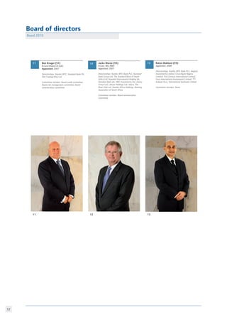 57
Board of directors
Board 2010
12
11 12 13
1311 Ben Kruger (51)
B.Com (Hons) CA (SA)
Appointed: 2007
Directorships: Stanbic IBTC, Standard Bank Plc,
SSA Trading (Pty) Ltd
Committee member: Board credit committee,
Board risk management committee, Board
remuneration committee
Jacko Maree (55)
B.Com, MA, PMD
Appointed: 2007
Directorships: Stanbic IBTC Bank PLC, Standard
Bank Group Ltd, The Standard Bank of South
Africa Ltd, Standard International Holding SA,
Standard Bank plc, SBIC Investments SA, Liberty
Group Ltd, Liberty Holdings Ltd, Jobco, The
River Club Ltd, Stanbic Africa Holdings, Banking
Association of South Africa
Committee member: Board remuneration
committee
Ratan Mahtani (55)
Appointed: 2008
Directorships: Stanbic IBTC Bank PLC, Aegean
Investments Limited, Churchgate Nigeria
Limited, First Century International Limited,
Foco International Investments Limited, T F
Kuboye  co, International Seafoods Limited
Committee member: None
 