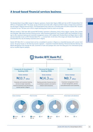 Stanbic IBTC Bank PLC Annual Report 2010 
Groupoverview
Gross revenue
N33.7 billion
Corporate and investment banking
services to larger corporates,
financial institutions and international
counter-parties in Nigeria.
Gross revenue
N14.3 billion
Banking and other financial services
to individual customers and small to
medium sized enterprises.
Gross revenue
N8.7billion
Investment management in form
of asset management, pension
fund administration and trusteeship.
Personal  Business
Banking (PBB)
WealthCorporate  Investment
Banking (CIB)
Total assetsTotal incomeGross revenue
Groupoverview

Wealth CIB
PBB
60%
15%
25%
Gross loans and advances
Wealth CIB
PBB
57%
18%
25%
Wealth CIB
PBB
65%
3%
32%
CIBPBB
69%
31%
A broad-based financial services business
The Standard Bank Group (SBG) merged its Nigerian operations, Stanbic Bank Nigeria (SBN) with that of IBTC Chartered Bank PLC
(IBTC) on 24 September 2007. The merger, by way of the first ever tender offer in Nigeria and $525 million in foreign direct investment,
was the largest in Nigerian financial history. The Standard Bank Group, which has a controlling stake of 50.8% in Stanbic IBTC, has been
in business for over 148 years and is Africa’s largest banking group ranked by assets and earnings.
SBN was created in 1992 when SBG acquired ANZ Grindlays’ operations in Botswana, Ghana, Kenya, Nigeria, Uganda, Zaire, Zambia
and Zimbabwe. SBN offered merchant banking services, while Investment Banking  Trust Company (IBTC) was established 22 years
ago to offer investment banking and investment management services. IBTC merged with Chartered Bank and Regent Bank in 2005
and was thereafter known as IBTC Chartered Bank PLC - a universal bank. At the time of the merger with Stanbic Bank Nigeria, IBTC
Chartered Bank PLC was the leading investment bank in Nigeria.
Stanbic IBTC Bank PLC is a universal bank and has consolidated its position in Nigeria as a diversified business with a proven track
record. The group focuses on the three key business segments – Corporate  Investment Banking, Personal  Business Banking and
Wealth Management that leverage the skills, economies of scale and synergies that come from being part of an international group,
and our excellent Nigerian pedigree.
 