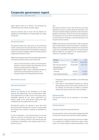 73
Corporate governance report
For the year ended 31 December 2010
against specific criteria set in advance. This incentivises the
commitment and focus required to achieve targets.
Long-term incentives seek to ensure that the objectives of
management and shareholders are broadly aligned over longer
time periods.
Remuneration policy
The group has always had a clear policy on the remuneration
of staff, executive and non-executive directors which set such
remunerationatlevelsthatarefairandreasonableinacompetitive
market for the skills, knowledge, experience required and which
complies with all relevant tax laws.
REMCOassiststhegroup’sboardinmonitoringtheimplementation
of the group remuneration policy, which ensures that:
• 	 salary structures and policies, as well as cash and long term
	 incentives, motivate sustained high performance and are
	 linked to corporate performance objectives;
• 	 stakeholders are able to make a reasonable assessment of
	 reward practices and the governance process; and
• 	 the group complies with all applicable laws and codes.
Remuneration structure
Non-executive directors
Terms of service
Directors are appointed by the shareholders at the AGM,
although board appointments may be made between AGMs.
These appointments are made in terms of the group’s policy.
Shareholder approvals for such interim appointments are
however sought at the annual general meeting that holds
immediately after such appointments are made.
Non-executive directors are required to retire after three
years and may offer themselves for re-election. If recommended
by the board, their re-election is proposed to shareholders at
the AGM.
In terms of regulations, a non-executive director can not hold
office for more than 10 consecutive years. If a director over
the age of 70 is seeking re-election to the board his age must
be disclosed to shareholders at the meeting at which such re-
election is to occur.
Fees
Non-executive directors receive fixed annual fees and sitting
allowances for service on boards and board committees in line
with the Central Bank of Nigeria’s guidelines on the remuneration
payable to such directors. There are no contractual arrangements
for compensation for loss of office. Non-executive directors do
not receive short-term incentives, nor do they participate in any
long-term incentive schemes.
REMCO reviews the non-executive directors’ fees annually and
make recommendations on same to the board for consideration.
Based on these recommendations the Board in turn recommends
a gross fee to shareholders for approval at the Annual General
Meeting (AGM Fees are payable for the reporting period 1
January to 31 December of each year).
Category 2011* 2010
Chairman 37,211,125 34,615,000
Non executive directors 10,342,844 9,621,250
Sitting allowances for
board meetings**:
- Chairman 192,425 179,000
- Non executive directors 121,475 113,000
* 	 Proposed for approval by shareholders at the AGM taking
	 place in 2011.
** 	 Fees quoted as sitting allowance represent per meeting
	 sitting allowance paid for board, board committee and ad
	 hoc meetings. No annual fees are payable to committee
	 members with respect to their roles on such committees.
Retirement benefits
Non-executive directors do not participate in the pension
scheme.
Executive directors
The group currently has five executive directors.
Executive directors receive a remuneration package and qualify
for long-term incentives on the same basis as other employees.
Executive directors’ bonuses and pension incentives are subject
to an assessment by REMCO of performance against various
criteria. The criteria include the financial performance of the
 