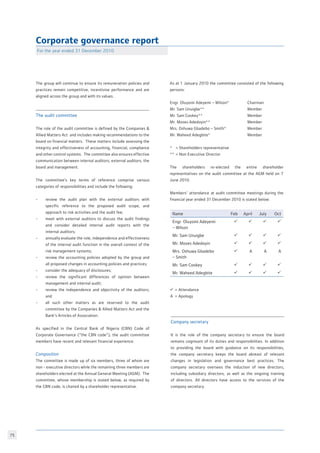 75
Corporate governance report
For the year ended 31 December 2010
The group will continue to ensure its remuneration policies and
practices remain competitive, incentivise performance and are
aligned across the group and with its values.
The audit committee
The role of the audit committee is defined by the Companies 
Allied Matters Act and includes making recommendations to the
board on financial matters. These matters include assessing the
integrity and effectiveness of accounting, financial, compliance
and other control systems. The committee also ensures effective
communication between internal auditors, external auditors, the
board and management.
The committee’s key terms of reference comprise various
categories of responsibilities and include the following:
- 	 review the audit plan with the external auditors with
	 specific reference to the proposed audit scope, and
	 approach to risk activities and the audit fee;
- 	 meet with external auditors to discuss the audit findings
	 and consider detailed internal audit reports with the
	 internal auditors;
- 	 annually evaluate the role, independence and effectiveness
	 of the internal audit function in the overall context of the
	 risk management systems;
- 	 review the accounting policies adopted by the group and
	 all proposed changes in accounting policies and practices;
- 	 consider the adequacy of disclosures;
- 	 review the significant differences of opinion between
	 management and internal audit;
- 	 review the independence and objectivity of the auditors;
	 and
- 	 all such other matters as are reserved to the audit
	 committee by the Companies  Allied Matters Act and the
	 Bank’s Articles of Association.
As specified in the Central Bank of Nigeria (CBN) Code of
Corporate Governance (“the CBN code”), the audit committee
members have recent and relevant financial experience.
Composition
The committee is made up of six members, three of whom are
non - executive directors while the remaining three members are
shareholders elected at the Annual General Meeting (AGM). The
committee, whose membership is stated below, as required by
the CBN code, is chaired by a shareholder representative.
As at 1 January 2010 the committee consisted of the following
persons:
Engr. Oluyomi Adeyemi – Wilson*	 Chairman
Mr. Sam Unuigbe**			 Member
Mr. Sam Cookey**			 Member
Mr. Moses Adedoyin**		 Member
Mrs. Oshuwa Gbadebo – Smith*		 Member
Mr. Waheed Adegbite*		 Member
*	 = Shareholders representative
**	= Non Executive Director
The shareholders re-elected the entire shareholder
representatives on the audit committee at the AGM held on 7
June 2010.
Members’ attendance at audit committee meetings during the
financial year ended 31 December 2010 is stated below:
Name Feb April July Oct
Engr. Oluyomi Adeyemi
– Wilson
Mr. Sam Unuigbe
Mr. Moses Adedoyin
Mrs. Oshuwa Gbadebo
– Smith
Mr. Sam Cookey
Mr. Waheed Adegbite
	= Attendance
A 	= Apology
Company secretary
It is the role of the company secretary to ensure the board
remains cognisant of its duties and responsibilities. In addition
to providing the board with guidance on its responsibilities,
the company secretary keeps the board abreast of relevant
changes in legislation and governance best practices. The
company secretary oversees the induction of new directors,
including subsidiary directors, as well as the ongoing training
of directors. All directors have access to the services of the
company secretary.
 