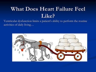 What Does Heart Failure Feel
Like?
Ventricular dysfunction limits a patient's ability to perform the routine
activities of daily living…
 