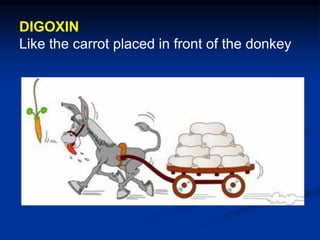 DIGOXIN
Like the carrot placed in front of the donkey
 