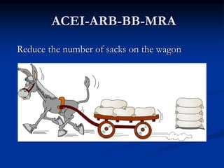 ACEI-ARB-BB-MRA
Reduce the number of sacks on the wagon
 