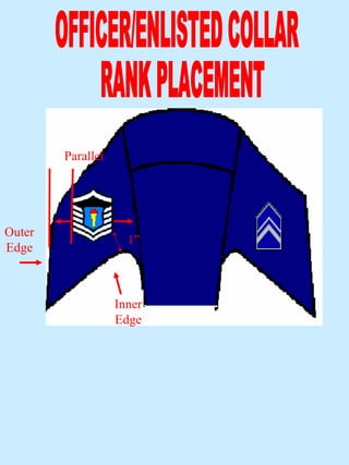Parallel




Outer
                     1”
Edge



                   Inner
                   Edge
 