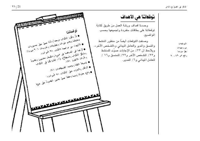 في تطوير أفكار في العمل مع الناس