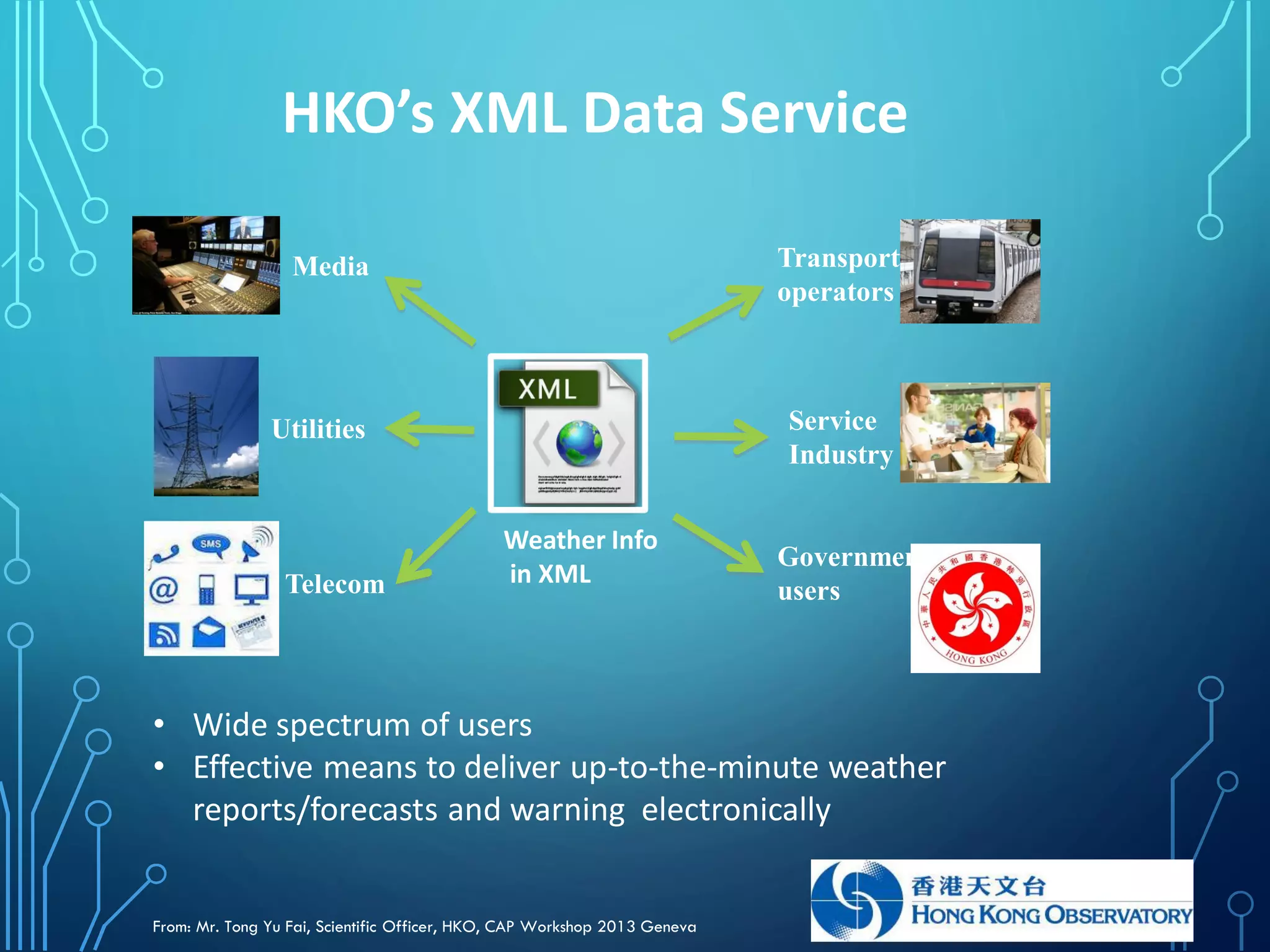 • Wide spectrum of users
• Effective means to deliver up-to-the-minute weather
reports/forecasts and warning electronically
Weather Info
in XML
Media Transport
operators
Utilities
Telecom
Service
Industry
Government
users
HKO’s XML Data Service
From: Mr. Tong Yu Fai, Scientific Officer, HKO, CAP Workshop 2013 Geneva
 