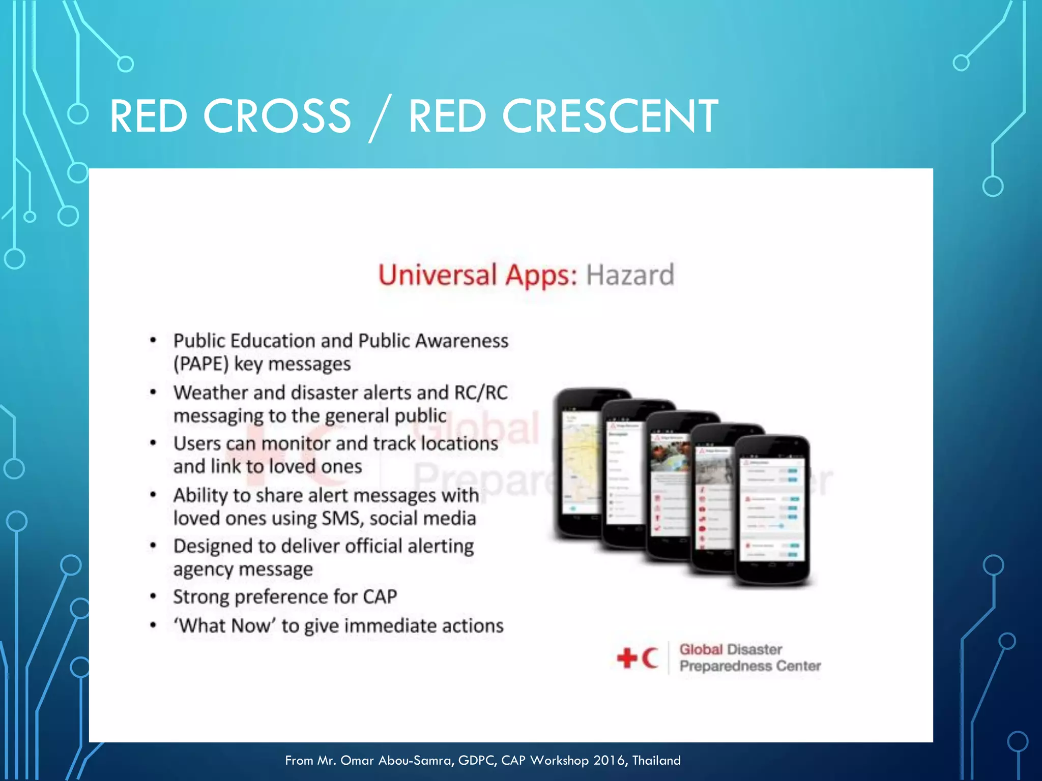 RED CROSS / RED CRESCENT
From Mr. Omar Abou-Samra, GDPC, CAP Workshop 2016, Thailand
 