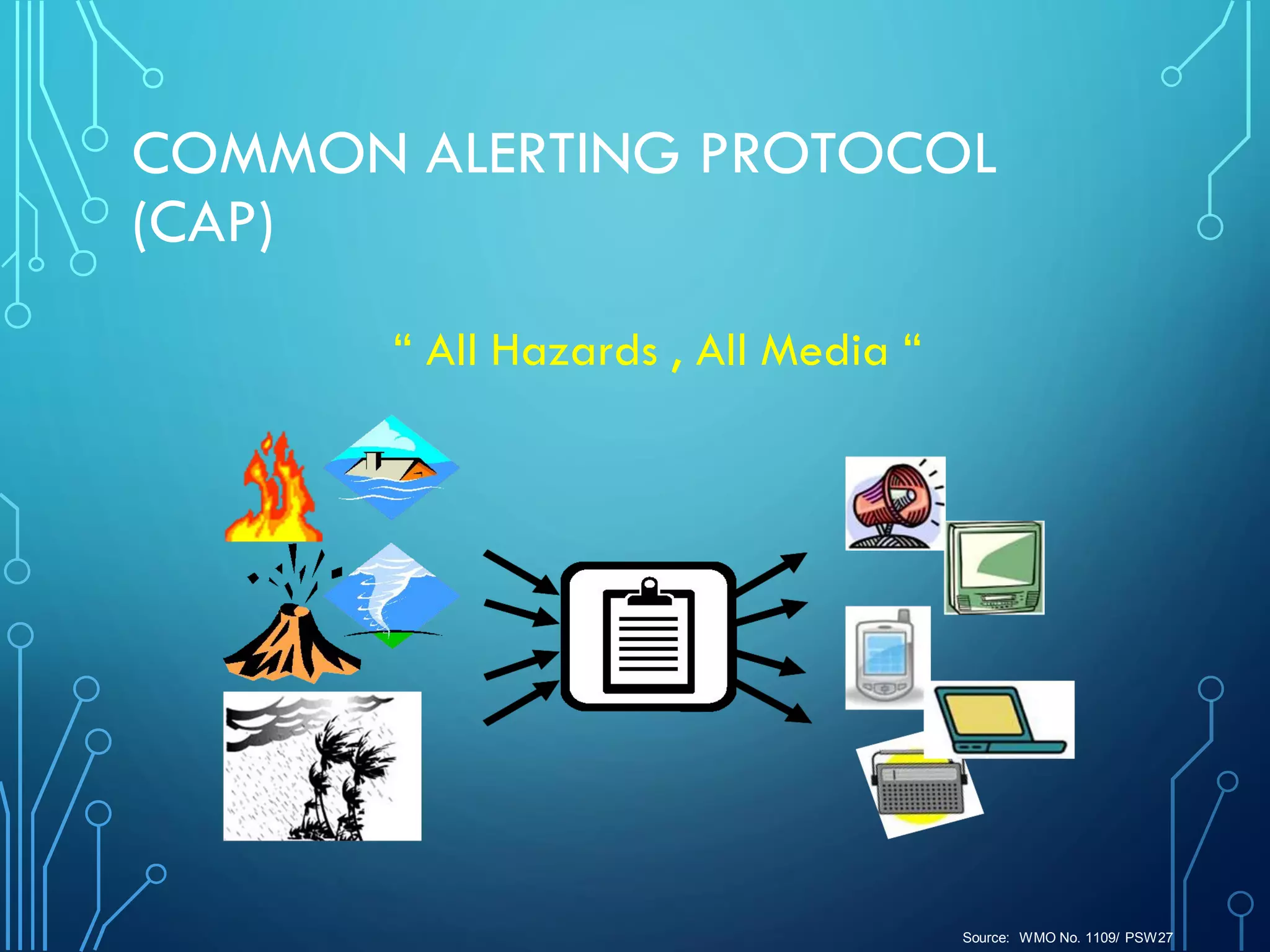 COMMON ALERTING PROTOCOL
(CAP)
“ All Hazards , All Media “
Source: WMO No. 1109/ PSW27
 