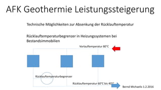 AFK Geothermie Leistungssteigerung
Technische Möglichkeiten zur Absenkung der Rücklauftemperatur
Rücklauftemperaturbegrenzer in Heizungssystemen bei
Bestandsimmobilien
Bernd Michaelis 1.2.2016
RTB
Rücklauftemperaturbegrenzer
Vorlauftemperatur 80°C
Rücklauftemperatur 60°C bis 40°C
 