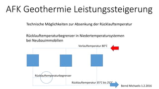 AFK Geothermie Leistungssteigerung
Technische Möglichkeiten zur Absenkung der Rücklauftemperatur
Rücklauftemperaturbegrenzer in Niedertemperatursystemen
bei Neubauimmobilien
Bernd Michaelis 1.2.2016
RTB
Rücklauftemperaturbegrenzer
Vorlauftemperatur 80°C
Rücklauftemperatur 35°C bis 25°C
 