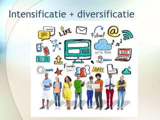 Intensificatie + diversificatie
 