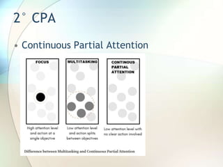 2° CPA
• Continuous Partial Attention
 