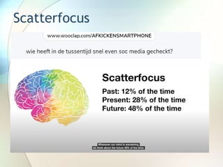 Scatterfocus
 